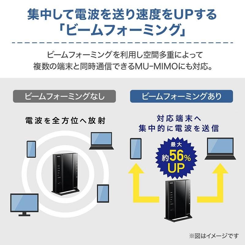 無線lanルーター ルーター wifi nec 無線ルーター PA-WG2600HS2 無線lan Wi-Fi ワイファイ wifiルーター  lanルーター | LINEショッピング