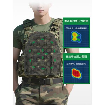 JFT散熱墊反重力氣墊戰術馬甲背心墊緩沖墊減壓氣墊配件背囊肩墊