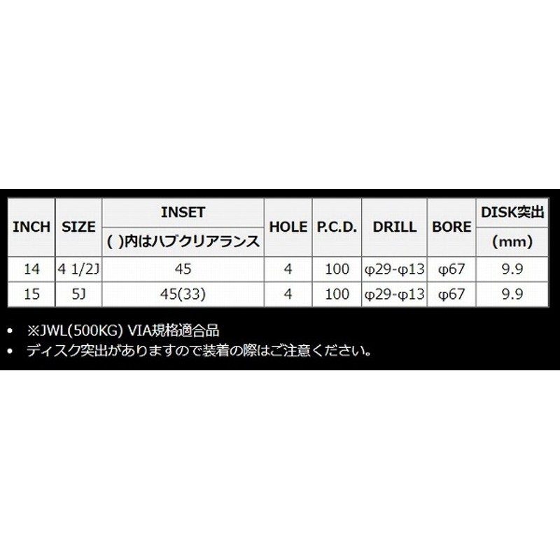 MID NITRO POWER M10 PERSHING KC ホイール ブラック/DC+マシニング