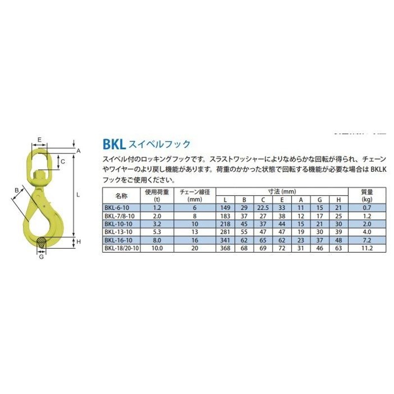 マーテック チェーンスリング 長さ調整機能付 2本吊りセット TG2-BKL