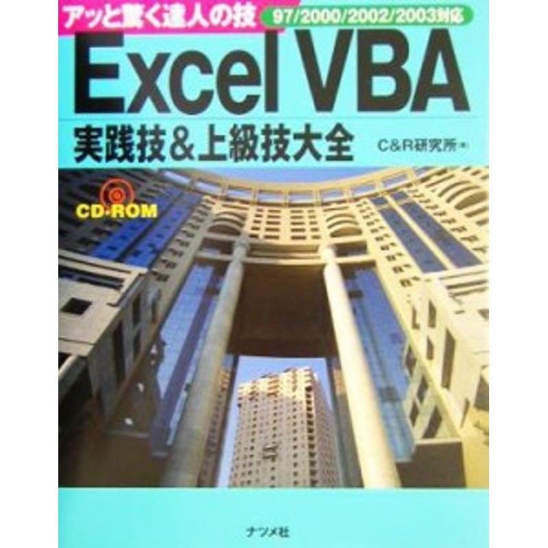 Windows実践技ウラ技大全 アッと驚く達人の技 Ｃ＆Ｒ研究所