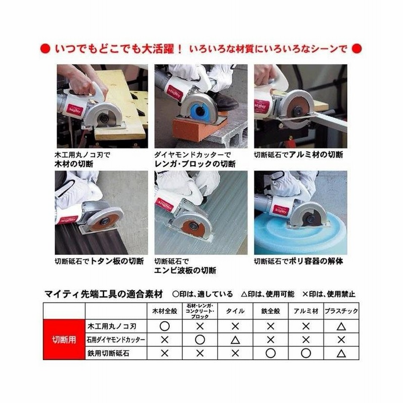 アン マイティー  アルファ工業 電動 工具 丸ノコ グラインダー レンタル品/2週間 マルチ電動工具マイティー2/木工用丸ノコ刃