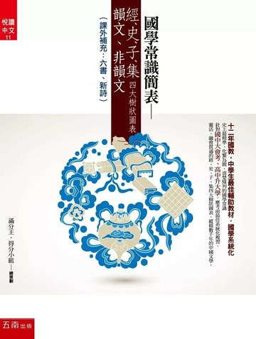 國學常識簡表─經、史、子、集四大樹狀圖表 (6版) 滿分王 ,得分小組 2025 小五南