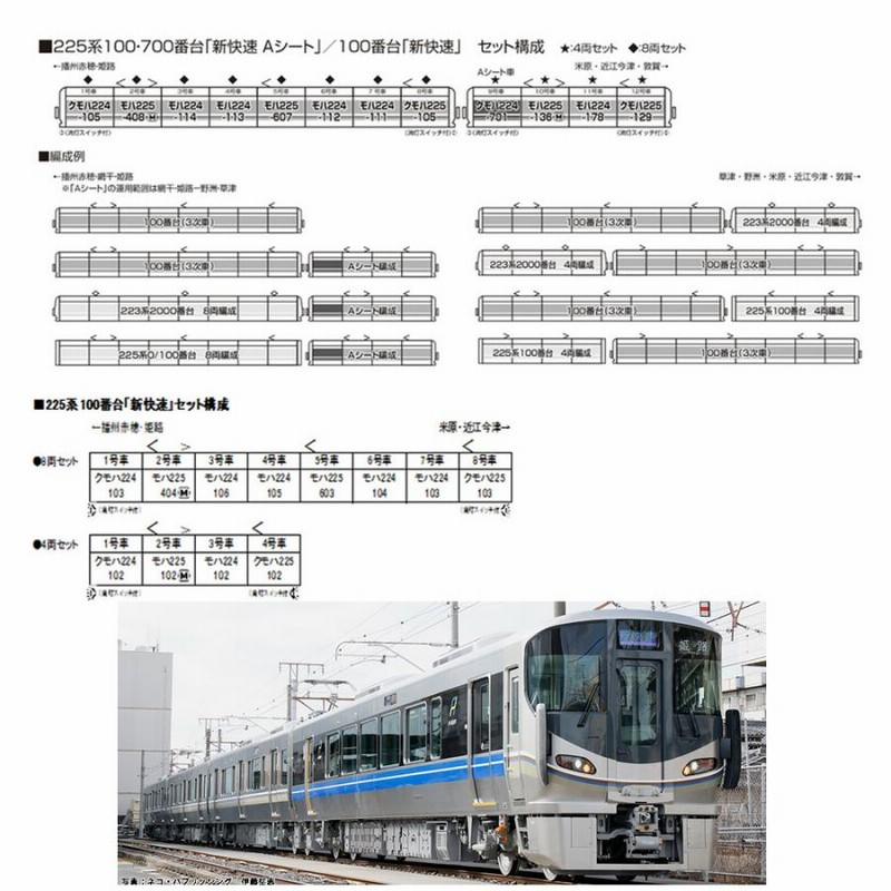 KATO鉄道模型オンラインショッピング 225系100番台（3次車）＜新