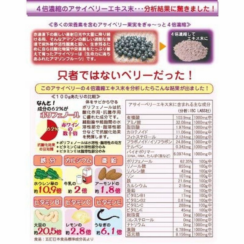 踏んでも割れにくい 復元性の高い フレックスコーン 青 20本セット