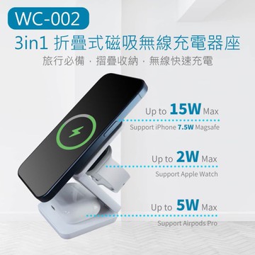 MiniQ WC-002 3合1折疊式磁吸充電座 無線充電座(附Type-C充電線)