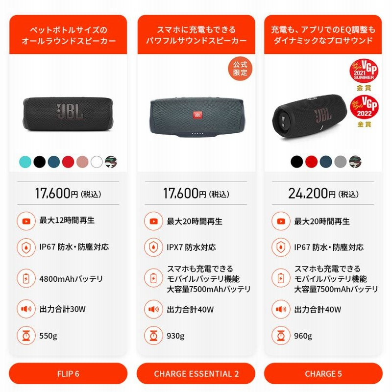 JBL 公式 スピーカー ポータブル CHARGE ESSENTIAL 2 Bluetooth