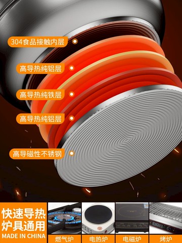 蒸鍋304不銹鋼加厚三層蒸籠饅頭家用籠屜2層雙層電磁爐煤氣灶專用