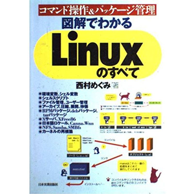 図解でわかるLinuxのすべて コマンド操作 パッケージ管理