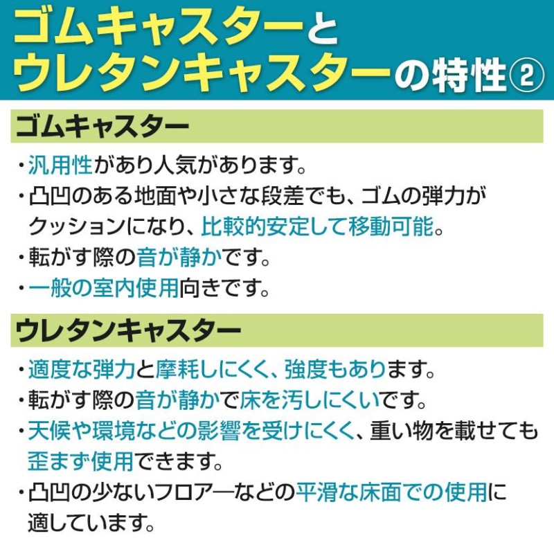 国産スチールラック 業務用 中軽量棚200kg 段 天地3段 ゴムキャスター