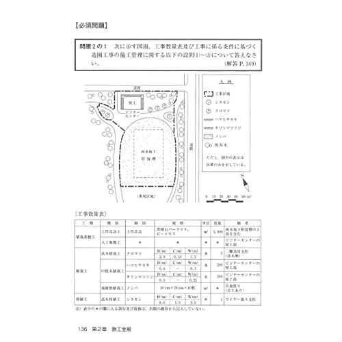 １級造園施工管理技士 第２次検定対策 (国家・資格シリーズ 255)