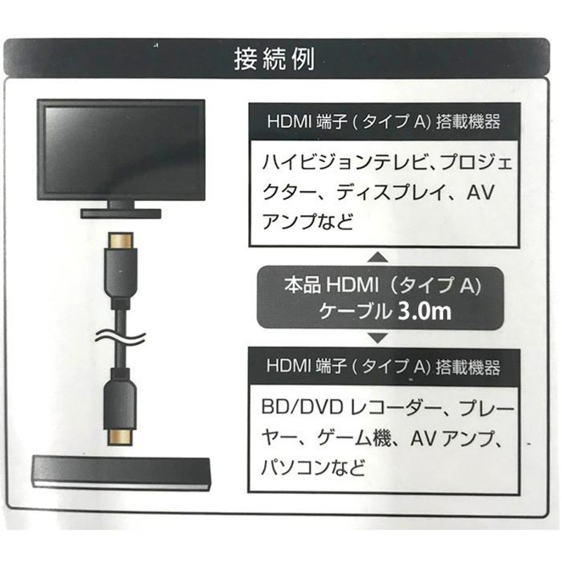 DVDプレーヤー 再生専用 本体 HDMI 小型 コンパクト SDカード USB DVD