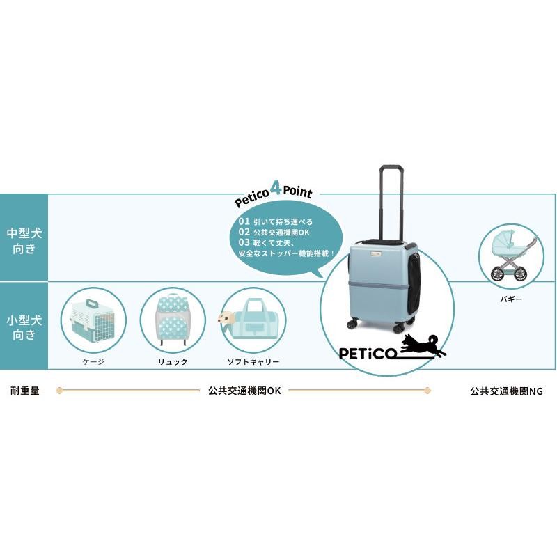 ペットキャリー ペットカート ペチコ Mサイズ （ ストッパー機能搭載