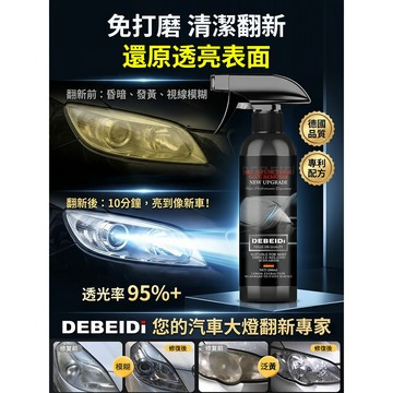 現貨✨車燈修復神器 汽車大燈去黃噴霧 快速翻新/抗老化/清潔保養 塑料還原劑 大燈修復 車燈拋光 車燈翻新