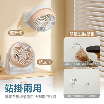 DoDo站掛兩用 7吋 空氣渦流風扇/電風扇/循環扇 NO.DR182 (NOD)