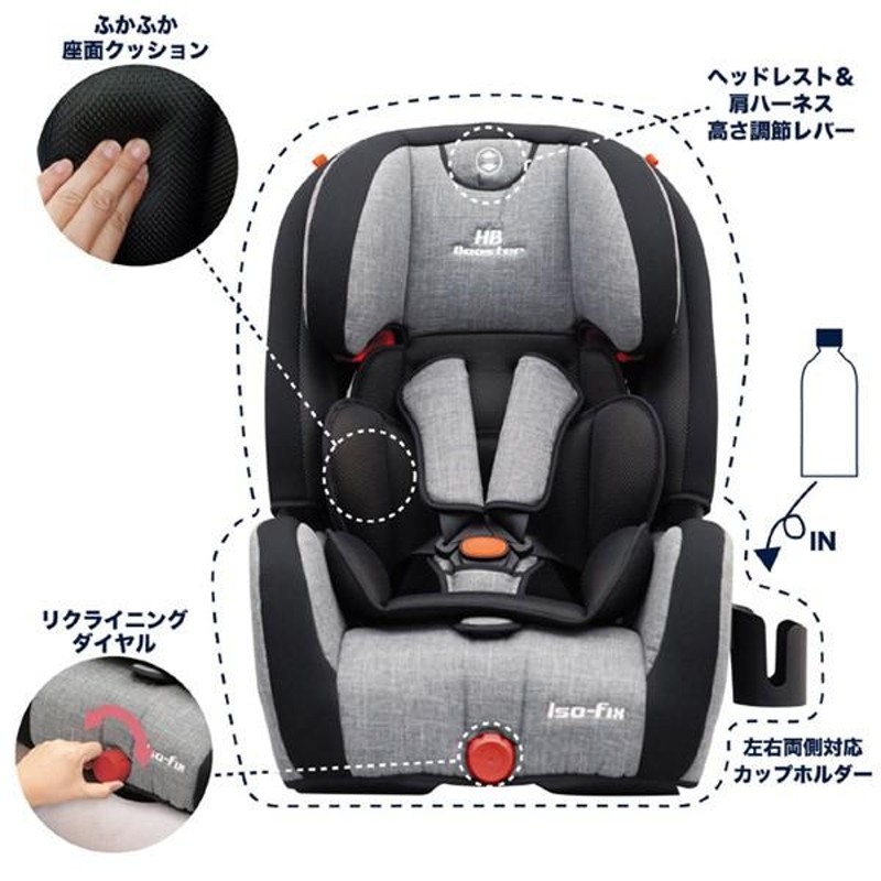 ISOFIX チャイルド ジュニアシート 日本育児ジュニアシート