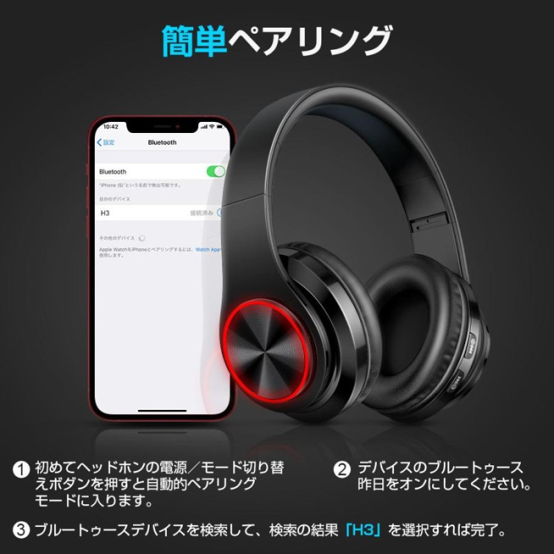 bluetooth ホワイト ワイヤレス イヤホン イヤフォン USB