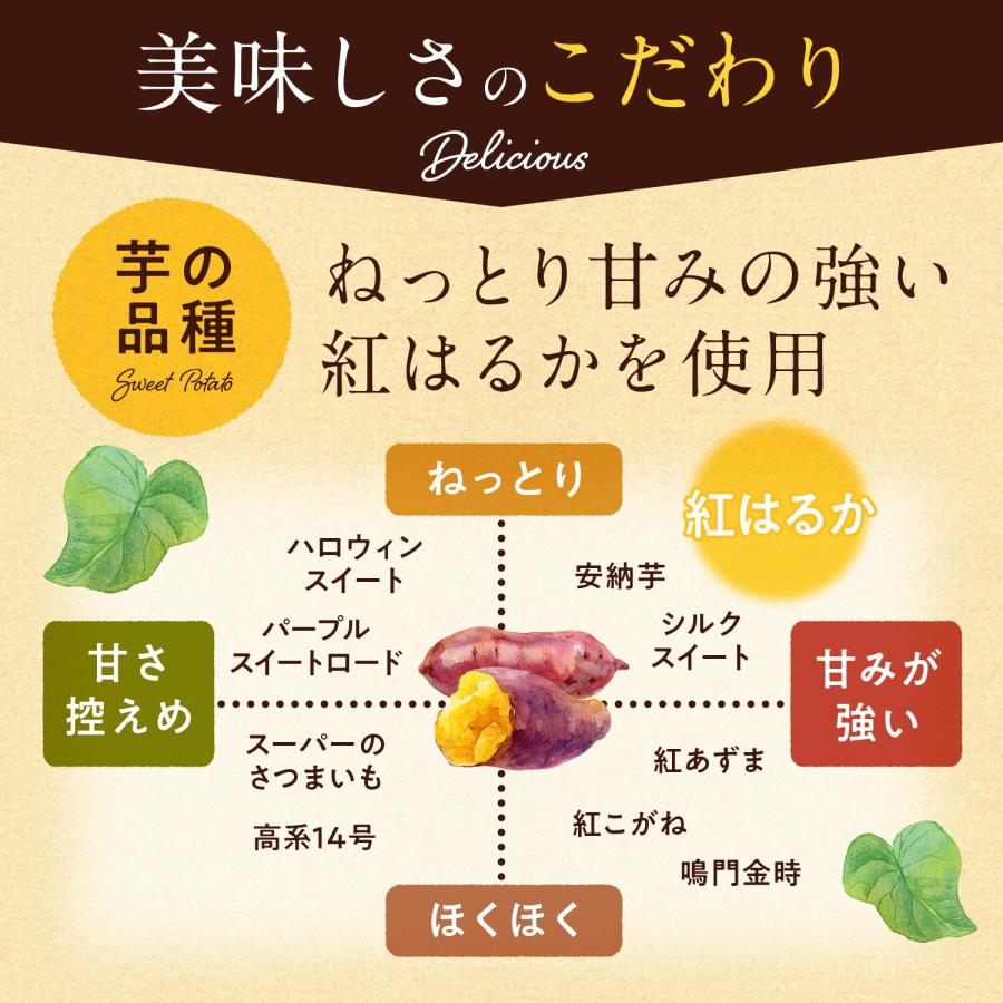 ギフト セット 焼き芋  冷凍焼き芋 300g 送料無料 蜜芋 国産 紅はるか しっとり もっちり ホクホク 無添加 スイーツ お歳暮 お中元 父の日 母の日