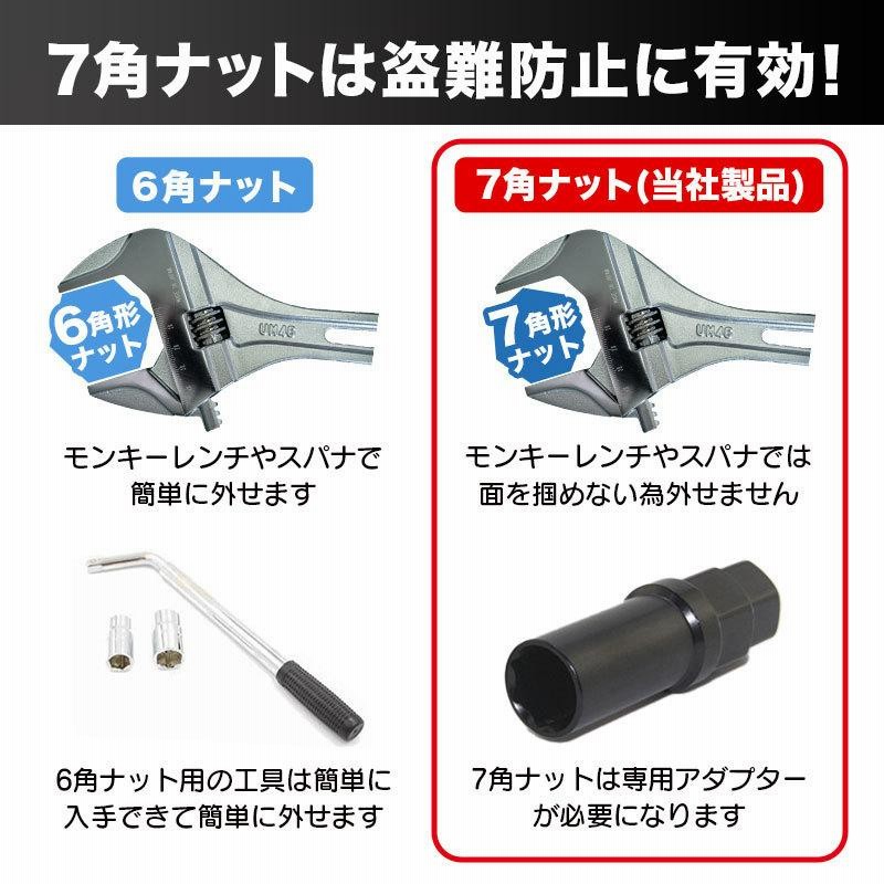 盗難防止 内6角ロング ホイールナット P1.25 M12×P1.5 ブラック