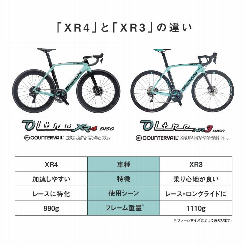 ビアンキ 2021年モデル OLTRE XR3 CV DISC 105（オルトレXR3CV