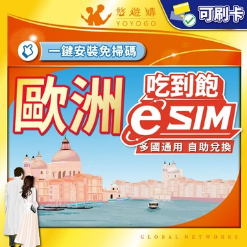 【悠遊購】歐洲eSIM｜附門號 歐洲網卡 esim歐洲 多國通用 吃到飽 土耳其 esim 24H自助兌換快速發貨