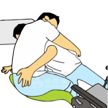 來而康 強生 手動病患輸送裝置 (未滅菌) tv-126st 移位 滑墊 土豆皮滑布+土豆板