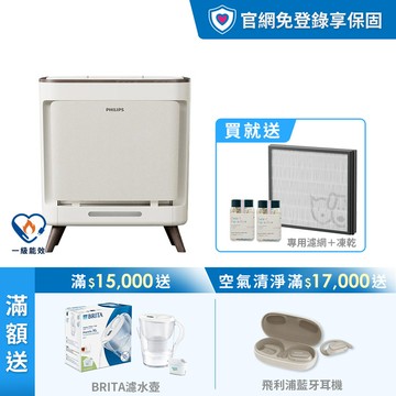 ★贈專用濾網+滿額禮★飛利浦寵物抗敏空氣清淨機-毛小奈 (AC3681/80)-適用17坪