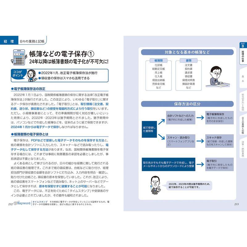 基本と実務がよくわかる 小さな会社の総務・労務・経理 22-23年版