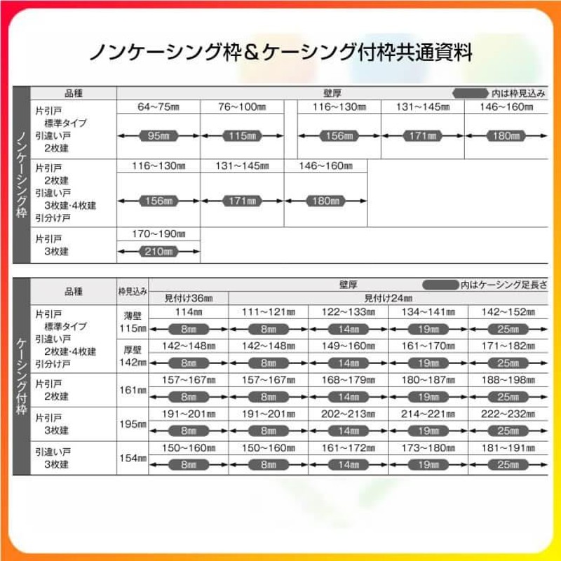 可動間仕切り 引き分け戸 引戸上吊方式 ラシッサD ヴィンティア LGH