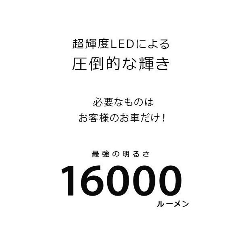 ハイエース 200系 カスタム パーツ LEDヘッドライト LEDバルブ H4 LED