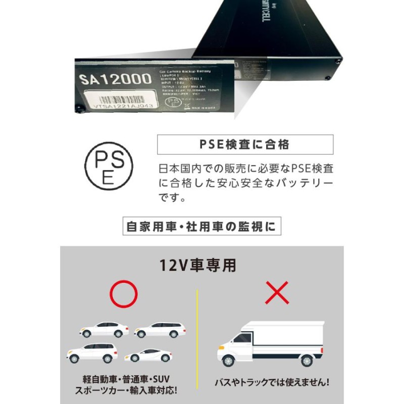 ドライブレコーダー ドラレコ 外付けバッテリー 急速充電 駐車監視 約70時間分 12000mAh 大容量 iKeep MIGHTYCELL  SA12000 乗用車 自家用車 | LINEブランドカタログ