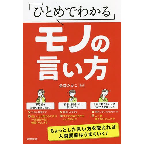 ひとめでわかるモノの言い方