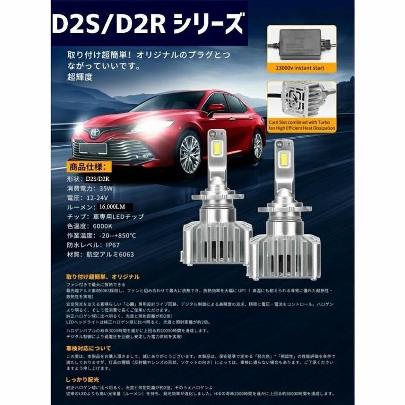 スバルXVアドバンスLEDヘッドライト 左側