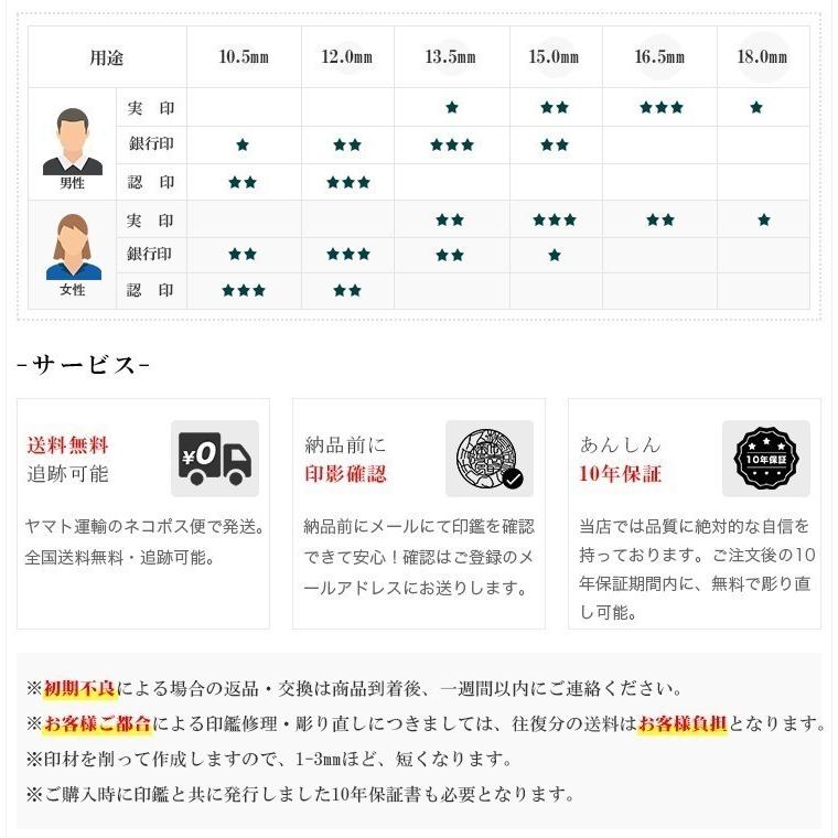 印鑑 3本セット 実印　銀行印　認印　ブラスト・ゴールドチタン印鑑 チタン印鑑 10年保証 印影確認可能 はんこ名前 ブラスト・ゴールドチタン10.5〜15.0mm