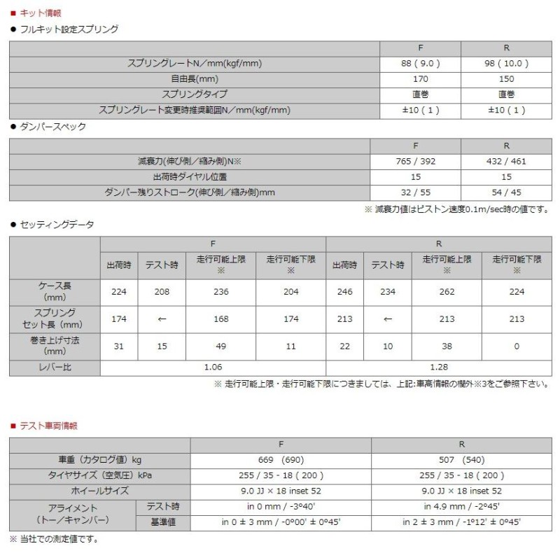 エッチケーエス 86 ハチロク ZN6 車高調 全長調整式 80310-AT001 HKS