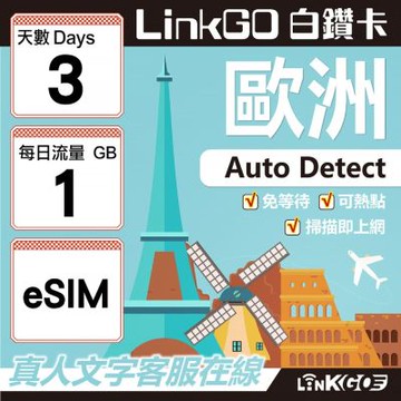 LINKGO白鑽卡歐洲 BICS eSIM卡 3天上網卡 每日1GB (歐洲網卡 西班牙 德國 奧地利 英國)