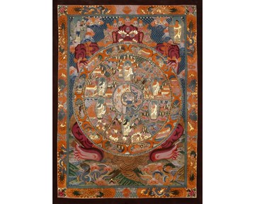 西藏生命之輪唐卡——描繪因果與輪迴循環