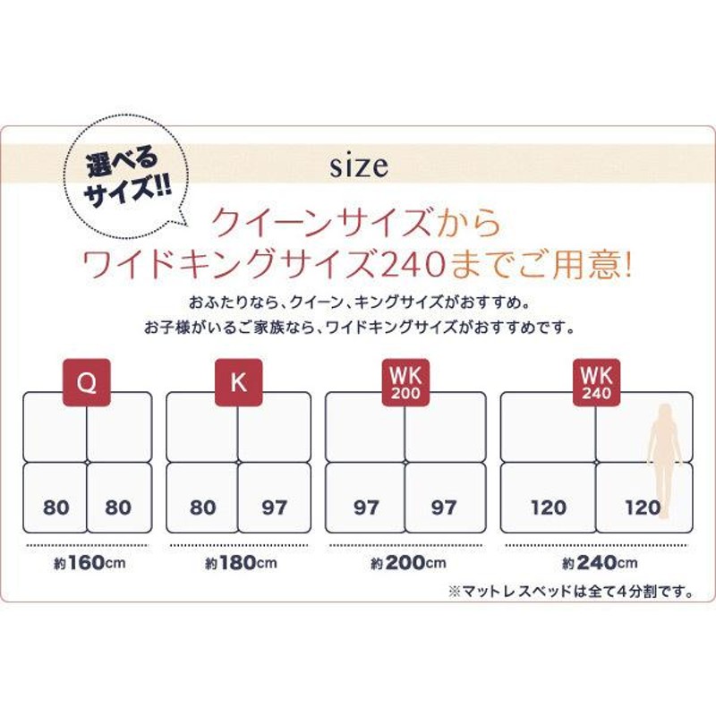 ベッド 大型マットレスベッド ELAMS ボンネルコイル タオルタイプ