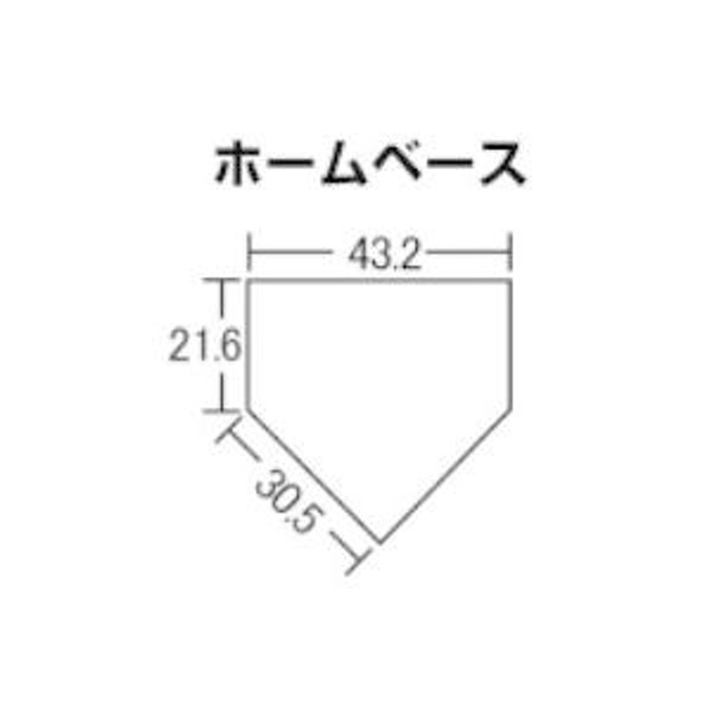 ナガセケンコー 野球 ホームベース KHB5 5ミリ厚 幅43.2cm 2022年