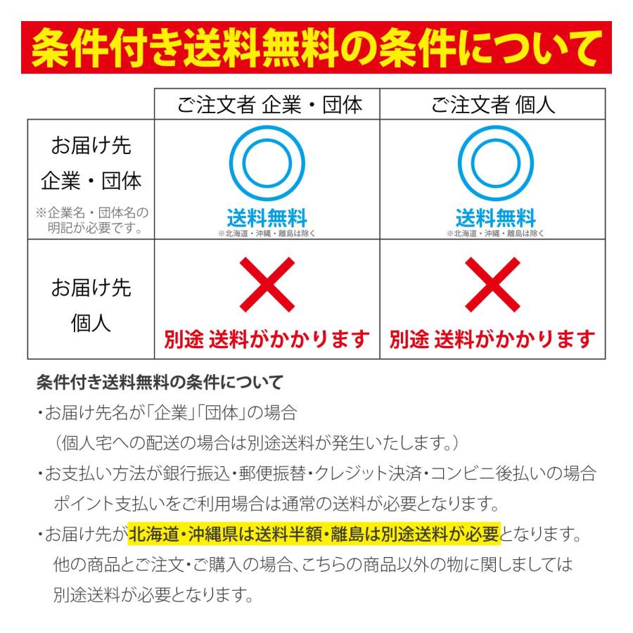 プレゼント ギフト プチギフト ノベルティ 景品 賞品 粗品 特典 販売促進 販促 記念品  キャラクターBIGメモ文具５点セット 384個セット