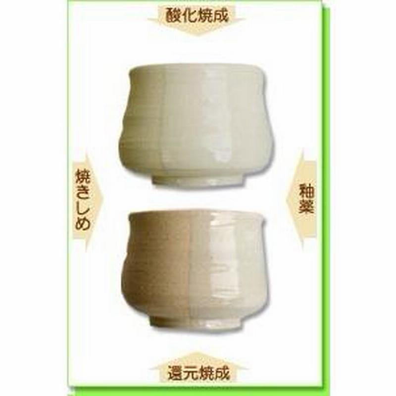 都内で高級陶土 赤土 1kg 練り 陶芸道具、材料