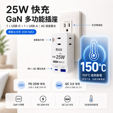 🚚現貨速寄，保險絲斷路插座🏪日亞 R05P USB插座 壁插 TypeC USB PD 插座 保險絲插座 台灣品牌