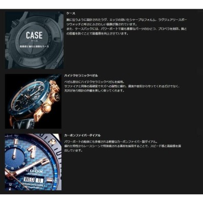 国内正規品 エドックス クロノオフショア1 腕時計 メンズ EDOX CHRONOFFSHORE-1 自動巻き 01115-3-BUIN |  LINEブランドカタログ