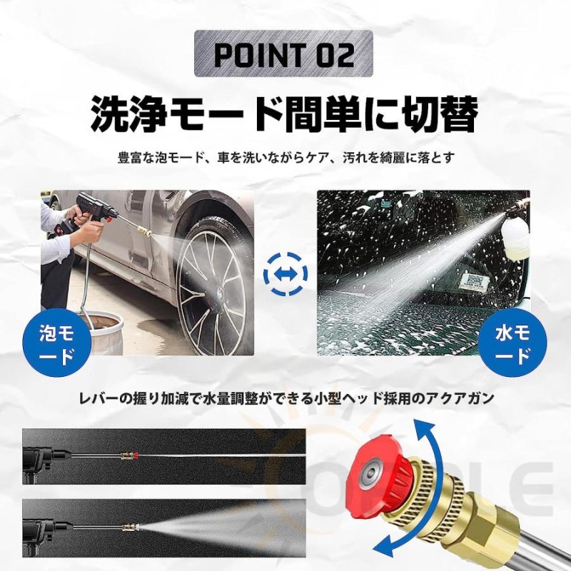 2024年最新強化版】高圧洗浄機 コードレス 充電式 マキタ 18Vバッテリー対応 軽量 自吸タイプ バケツ タンク コンパクト ハンディ 家庭用 洗車  外壁掃除 | LINEショッピング