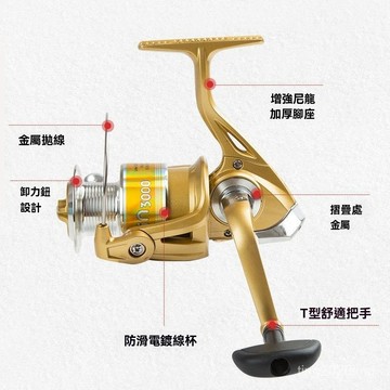 全店免運🌈全金屬齒輪電鍍頭漁輪正品紡車輪全金屬機芯紡車輪特價清倉海竿 PSZX