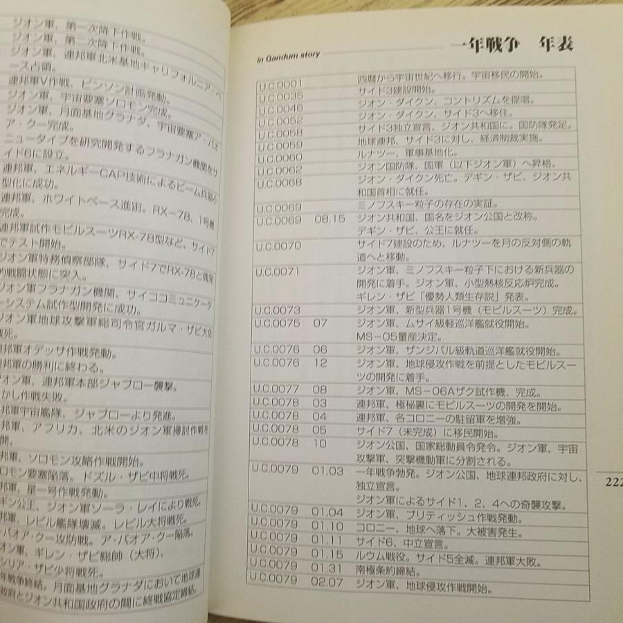 アニメ系[ガンダムと第二次世界大戦 かくしてジオン軍、ドイツ軍は戦い、敗れた] 鈴木ドイツ