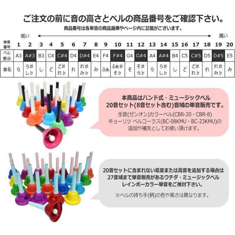 ミュージックベル MB-S ぽかっ 20音 ハンドベル