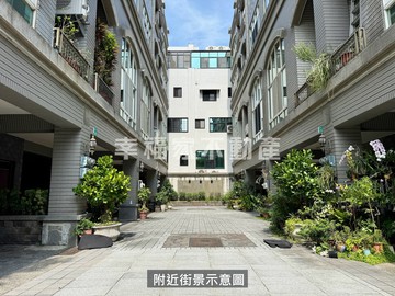 虎尾寮裕孝邊間綠境朝南車墅｜幸福家｜台南市東區裕孝路