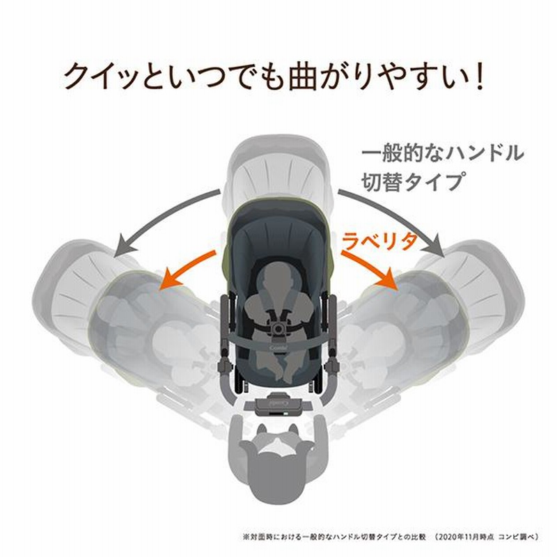 楽天市場】【マラソン期間ママ割でP2倍〜】【ラッピング不可