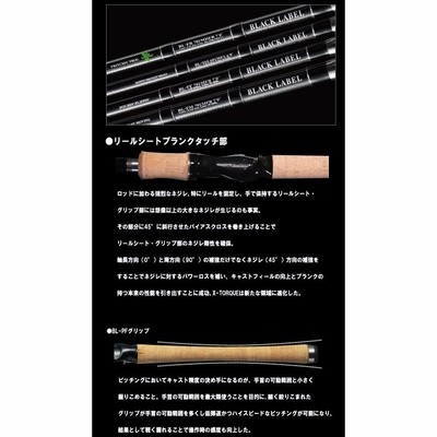 DAIWA/ダイワ BLACK LABEL/ブラックレーベル PF6101MLFB | LINE